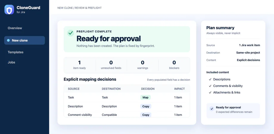 CloneGuard approval screen with the fixed clone plan and one-use approval receipt